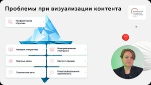 Как визуализировать учебный контент правильно