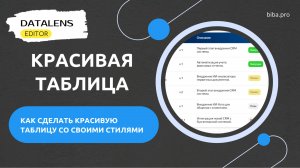$ Обзор урока "DataLens таблицы: создаём индивидуальный дизайн таблицы с HTML-стилизацией"