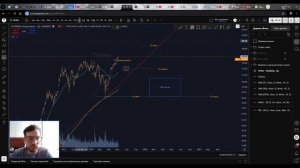 Куда пойдут акции nvidia(nvda). Where will nvidia(nvda) shares go?