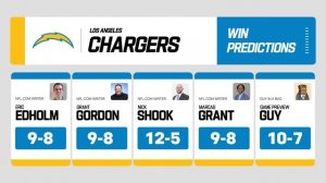 Every AFC West Team’s Floor and Ceiling for the 2025 NFL Season