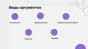 Лекция 6. Стратегии анализа и принятия решений