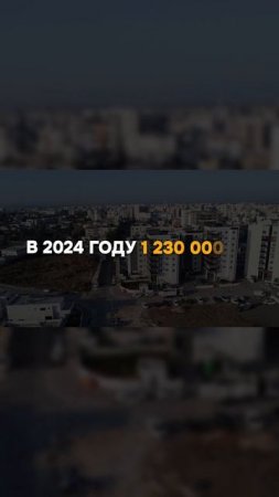 Где в Крыму строят АКТИВНЕЕ всего