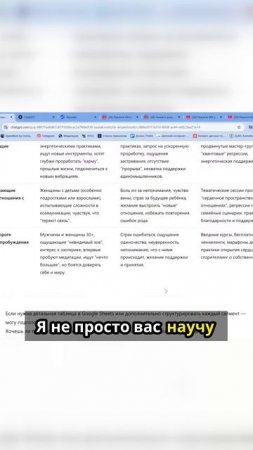 Обучение с практикой и клиентами