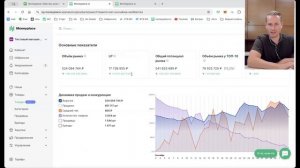 Урок 4.2. Поиск по ТОПам