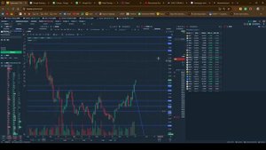 Обзор ММВБ от 20.07.2025 в алфавитном порядке