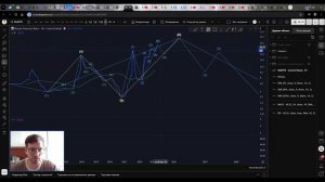 Ставка ЦБ РФ 30% в следующем году?