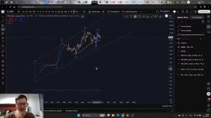 Провожу анализ графика нефти BRENT(UKOIL)