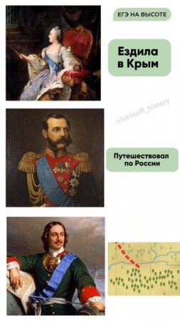 Шпаргалки и полезные файлы публикую в своем канале тг: https://t.me/lukinoff