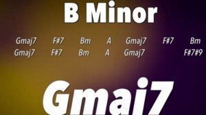 Slow Bluesy Groove Backing Track in Bm