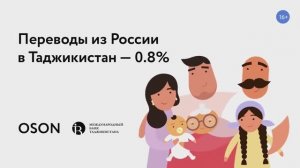 Как сделать перевод из России в Таджикистан?