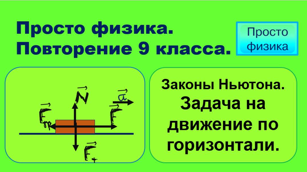 Повторение 9 класса. Физика. Задача на закон Ньютона. Движение по горизонтали.