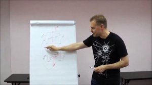 Зачем мужчине любовница и почему женщине проще сделать все самой