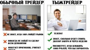 На бизнес-завтраке с брокером: почему вырастет рынок акций?