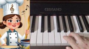 Дегустация правильных тарелок