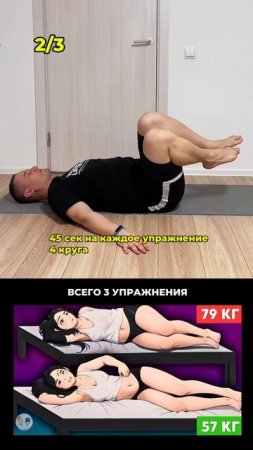 Живот уменьшился, хотя я даже не выходила из спальни
