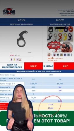 РАЗБОР ТОВАРОВ ИЗ КИТАЯ | Популярные брелки спиннеры из Китая | BAIYUN CARGO | БАЮНЬ КАРГО.