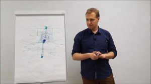 Как женщина может правильно поддержать мужчину ( Максим Савенков )