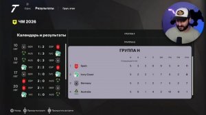 Эвонеон Начал карьеру за Неймара в Fc 25 #4 финальная часть