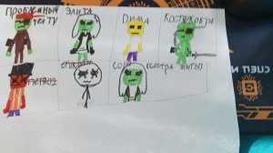 Результаты 1 сезона:....