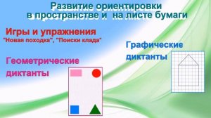 Подготовка к письму