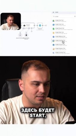 ИИ сам создаёт события в Google Календаре — забудь про ручной ввод!
