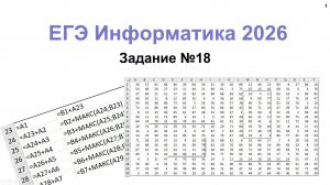 Информатика задание ЕГЭ 18. 2026 год