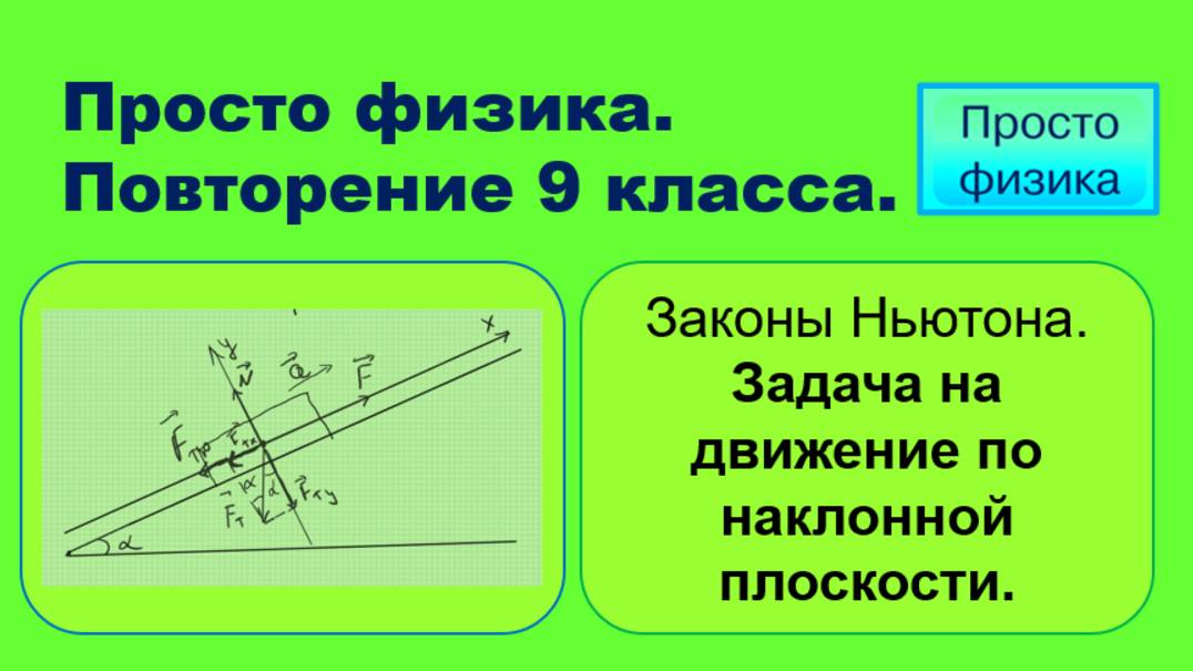Повторение 9 класса. Физика. Движение по наклонной плоскости.