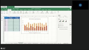 Вебинар 3 - Р7 офис. Визуализация данных в табличном редакторе