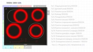 Как подобрать защитный автомат