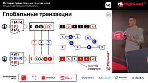 20241203 - HighLoad - О геораспределенных транзакциях