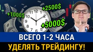 Сколько времени нужно на ТРЕЙДИНГ для большого ЗАРАБОТКА? Торговая стратегия всего 1 час в день