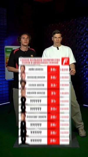 ТОП 10 Бомбардиров по голам в свой дебютный сезон ✅ #футбол