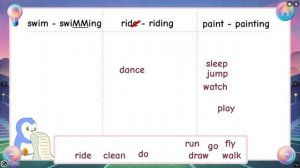 unit 8 lesson 3
