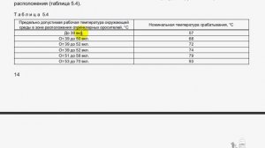 Экспресс-Курс-Урок-3