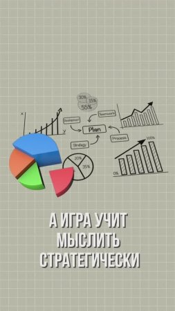Проверь себя! #психологияуспеха #стратегическоемышление #саморазвитиеличности #бизнесонлайн