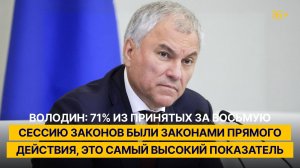 Володин: 71% из принятых за восьмую сессию законов были законами прямого действия