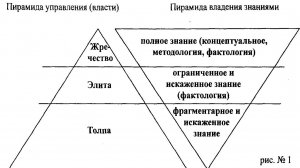 Евреи создали христианство и ислам для порабощения гоев