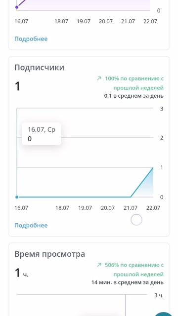 Спасибо второму и третьему подписчику) смотреть онлайн
