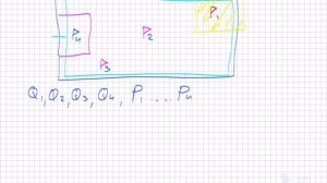 Ошибка № 9 при проведении гидравлического расчета установок водяного пожаротушения