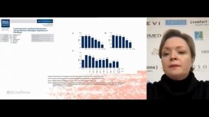 Про синий и красный свет в лечении акне. Индилова Н.И.