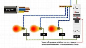 Как работает автоматический выключатель