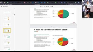 Разбор проекта ретрит-отель Чайная любовь  - интервью с покупателем