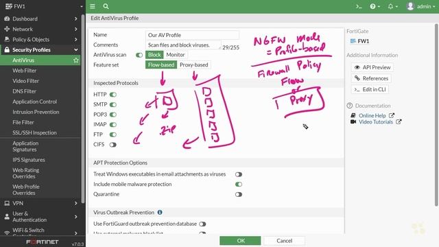 Create an AntiVirus Profile - Fortinet NSE 4 - FortiOS 7.x _ CBT Nuggets