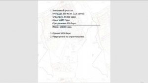 Расчет проекта "Town House".