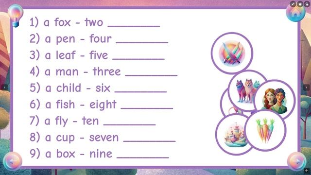 unit 0 lesson 1