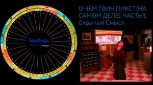 О ЧЁМ ТВИН ПИКС ? (НА САМОМ ДЕЛЕ). ЧАСТЬ 1