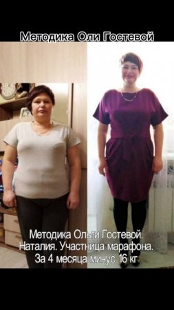 Фотоотчёты ♡ Похудеть.
Марафон. Меню.