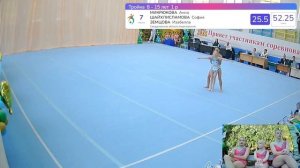 спортивная акробатика24