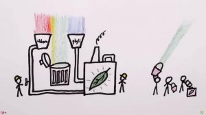 Почему Листья Зелёные? Часть 1