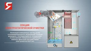 Дымофильтр Ятаган «Smoke»